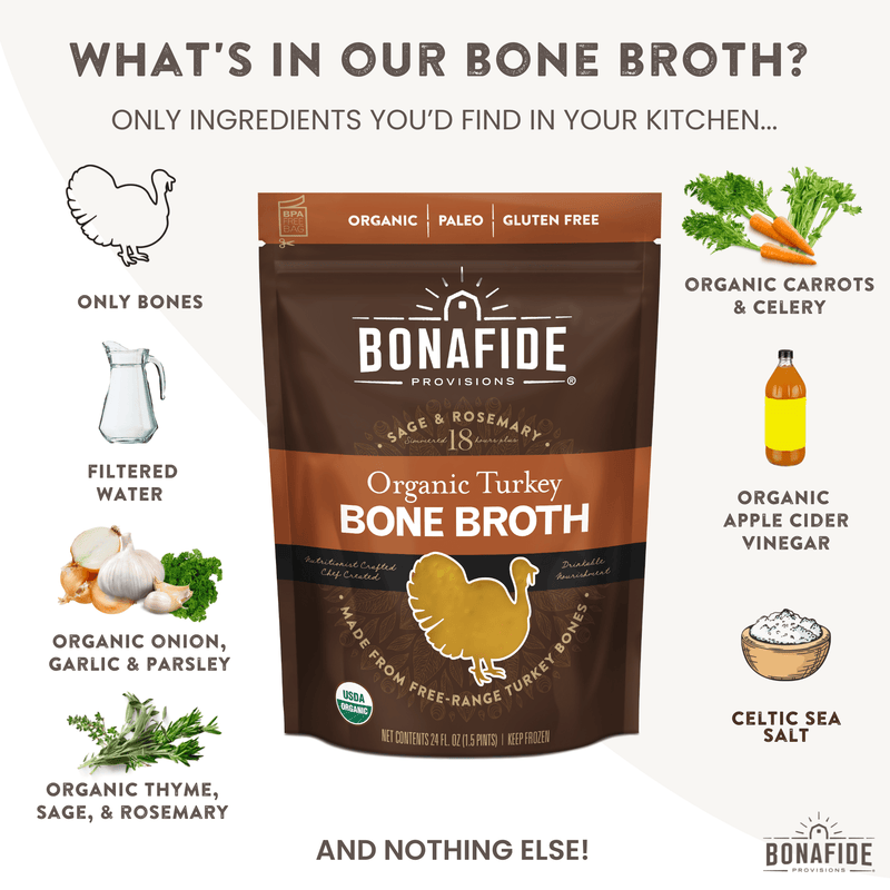 12 Pack Frozen Organic Turkey Bone Broth